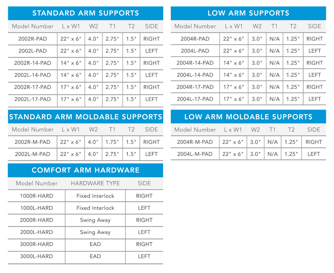Comfort Arm Dimensions