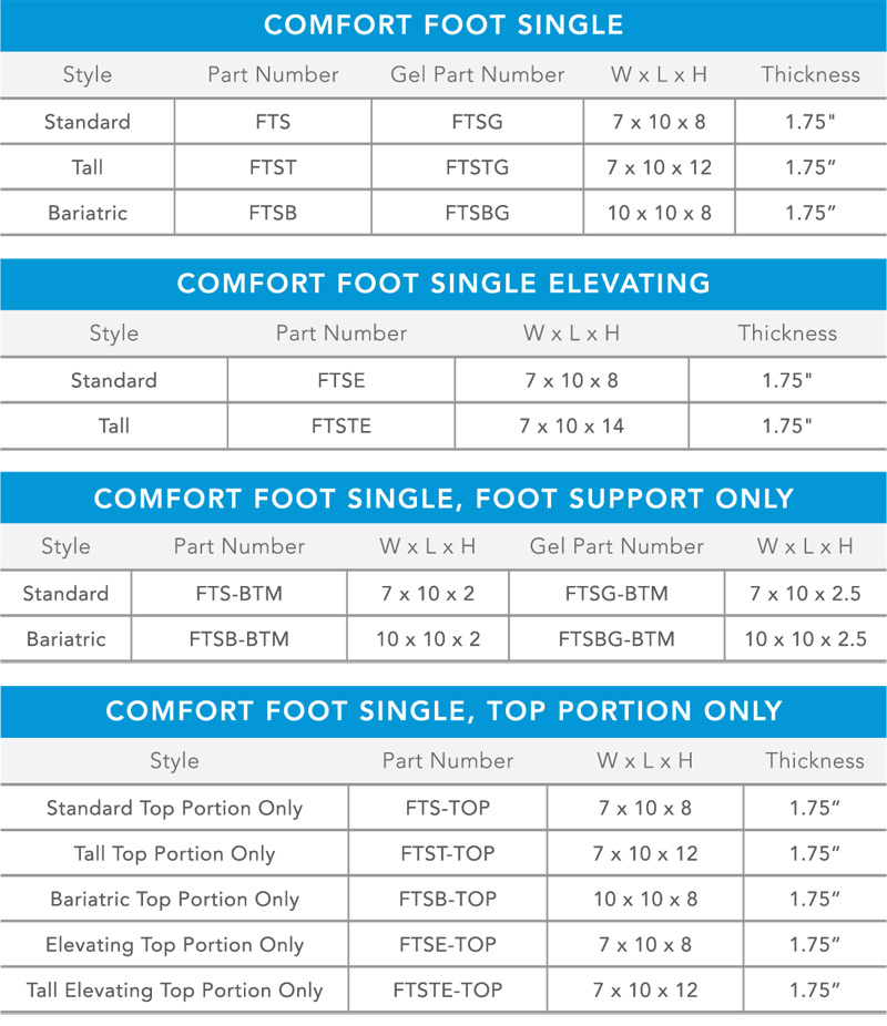 Comfort Foot Dimensions