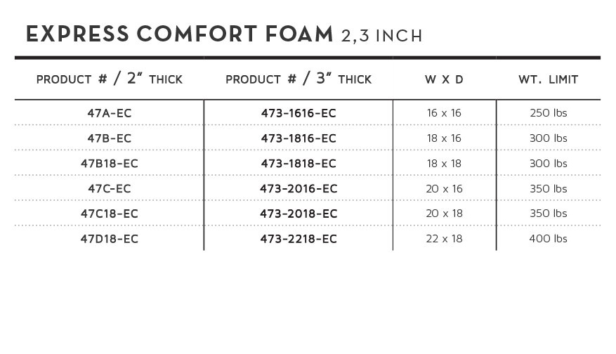 Express Comfort Foam Dimensions