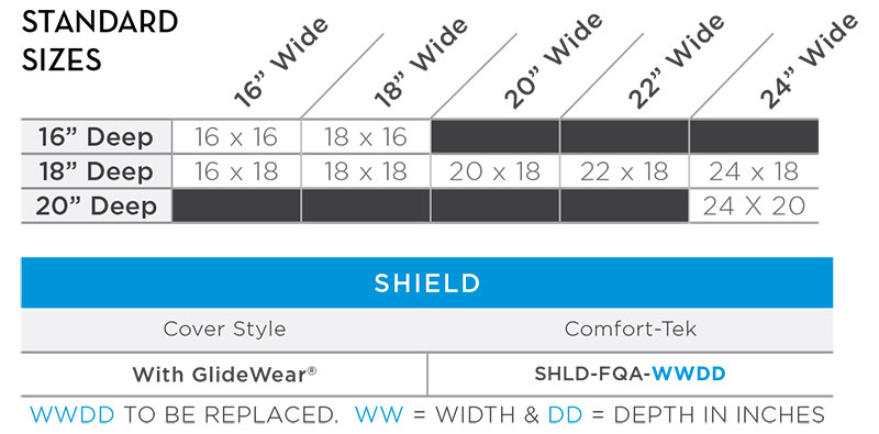 Shield Dimensions