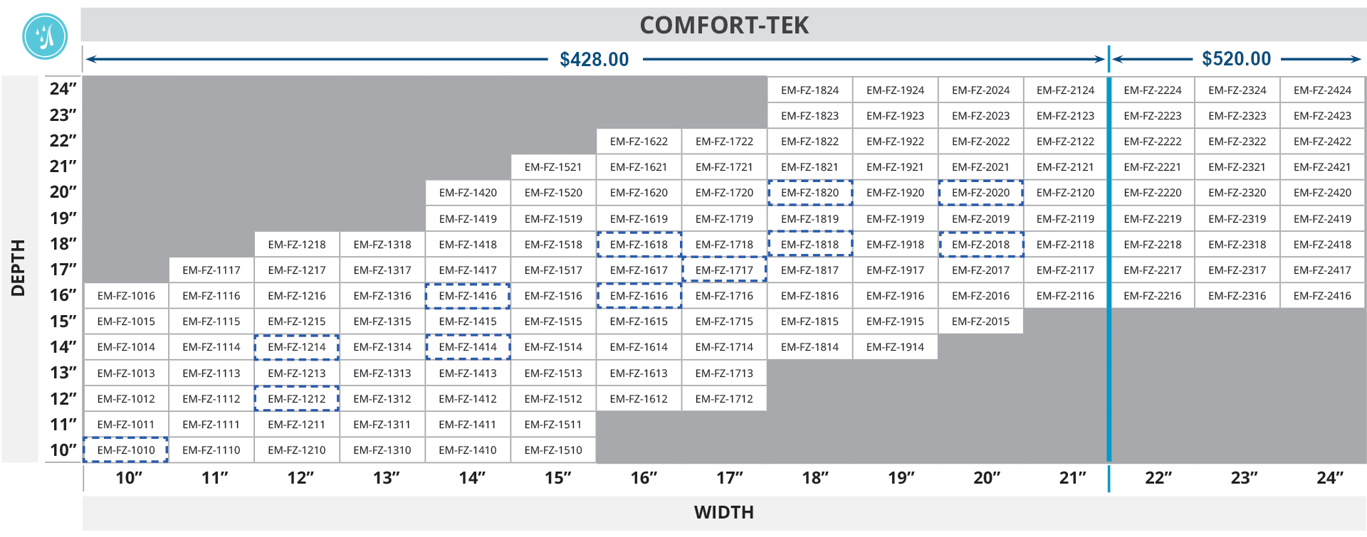 https://www.comfortcompany.com/images/form_images/seat_dimensions/sizes-Embrace_ZeroElevation.jpg